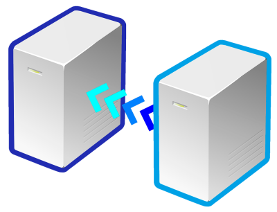 Backup eller flytning af hjemmeside Backup eller flytning af hjemmeside